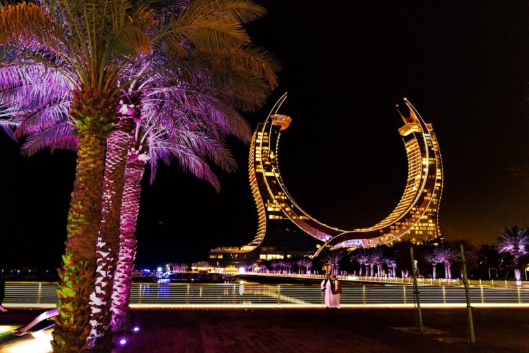 Best Practices for Measuring Success in Destination Marketing Initiatives